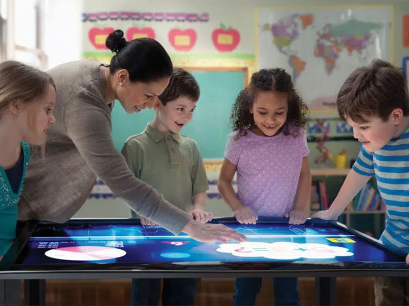 Future of Education